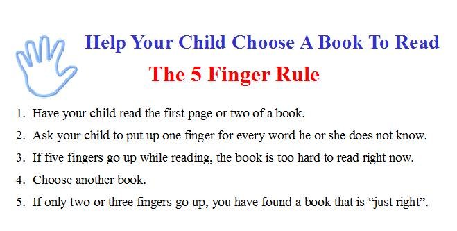 5 Finger Rule 5 Finger Rule